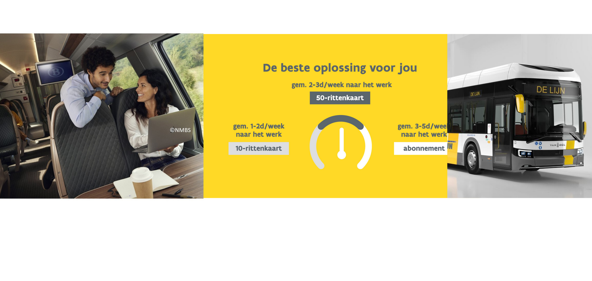 collectief vervoer flexibele opties woon-werkverkeer